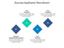 Sources applicants recruitment ppt powerpoint presentation model show cpb