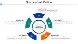 Sources Cash Outflow Ppt Powerpoint Presentation Professional Background Cpb