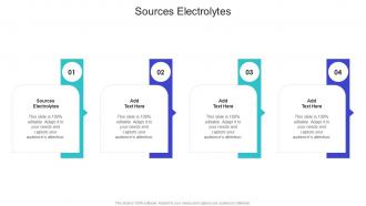 Sources Electrolytes In Powerpoint And Google Slides Cpb