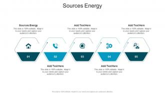 Sources Energy In Powerpoint And Google Slides Cpb