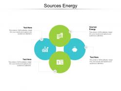 Sources energy ppt powerpoint presentation inspiration background cpb