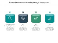 Sources environmental scanning strategic management ppt powerpoint presentation slides clipart cpb