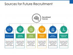 Sources for future recruitment ppt powerpoint presentation icon
