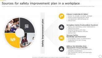 Sources For Safety Improvement Plan In A Workplace