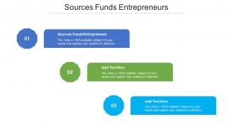 Sources Funds Entrepreneurs Ppt Powerpoint Presentation Design Ideas Cpb