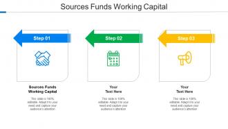 Sources Funds Working Capital Ppt Powerpoint Presentation Outline Show Cpb