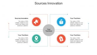 Sources innovation ppt powerpoint presentation summary introduction cpb