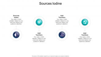 Sources Iodine In Powerpoint And Google Slides Cpb