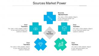 Sources market power ppt powerpoint presentation infographics ideas cpb