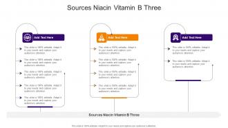 Sources Niacin Vitamin B Three In Powerpoint And Google Slides Cpb