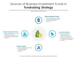 Sources of business investment funds in fundraising strategy