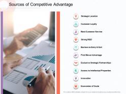 Sources of competitive advantage barriers m1827 ppt powerpoint presentation ideas inspiration