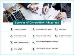 Sources Of Competitive Advantage Strategic Partnerships Ppt Presentation Deck