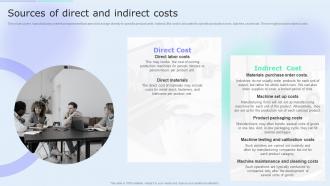 Sources Of Direct And Indirect Costs Accounting Tools Cost Allocation Ppt Mockup