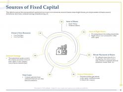 Sources of fixed capital retained earnings ppt powerpoint presentation inspiration