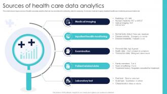 Sources Of Health Care Data Analytics