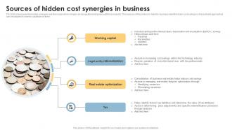 Sources Of Hidden Cost Synergies In Business