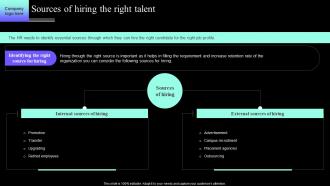 Sources Of Hiring The Right Talent Definitive Guide To Employee Acquisition For Hr Professional