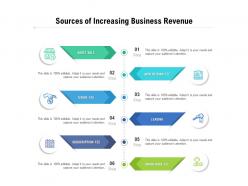 Sources of increasing business revenue