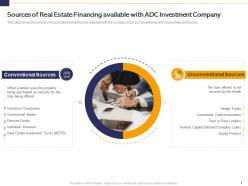 Sources of real estate financing available with adc investment company analyse real estate finance sources