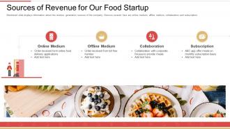 Sources of revenue for our food startup ppt powerpoint presentation summary