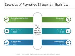 Sources of revenue streams in business