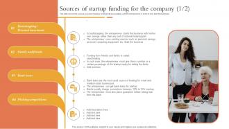 Sources Of Startup Funding For The Overview Of Startup Funding Sources