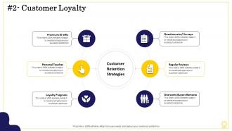 Sources of sustainable competitive advantage 2 customer loyalty