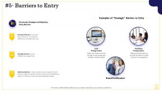 Sources of sustainable competitive advantage 5 barriers to entry