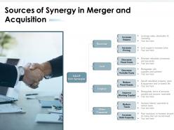 Sources of synergy in merger and acquisition