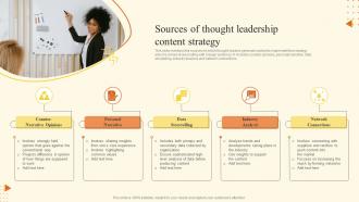 Sources Of Thought Leadership Content Strategy