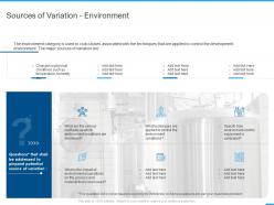 Sources of variation environment ppt powerpoint presentation infographic template background