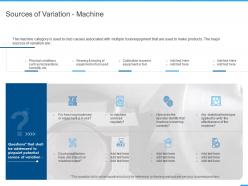 Sources Of Variation Machine Ppt Powerpoint Presentation Pictures Background