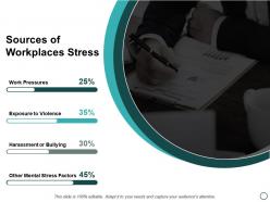 Sources of workplaces stress ppt powerpoint presentation layouts background image