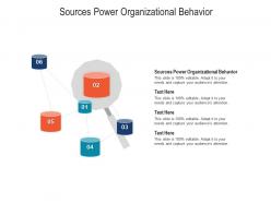 Sources power organizational behavior ppt powerpoint presentation pictures visual aids cpb