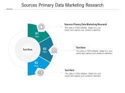 Sources primary data marketing research ppt powerpoint presentation summary picture cpb