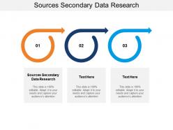 Sources secondary data research ppt powerpoint presentation outline gridlines cpb
