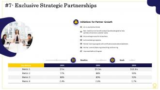Sources sustainable competitive advantage 7 exclusive strategic partnerships
