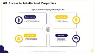 Sources sustainable competitive advantage 8 access intellectual properties