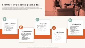 Sources To Obtain Buyers Persona Data Developing Ideal Customer Profile MKT SS V