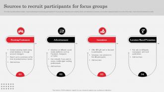 Sources To Recruit Participants For Focus Market Research Analysis To Understand Target Market Needs
