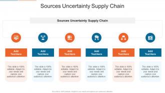 Sources Uncertainty Supply Chain In Powerpoint And Google Slides Cpb