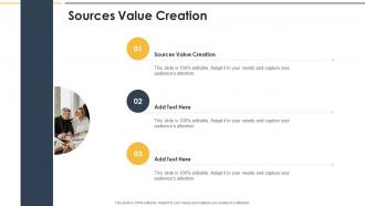 Sources Value Creation In Powerpoint And Google Slides Cpb