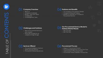 Sourcing company table of contents