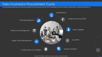 Sourcing company tasks involved in procurement cycle