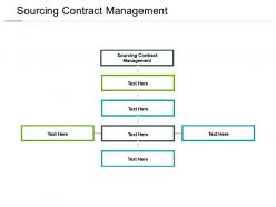 Sourcing contract management ppt powerpoint presentation portfolio example file cpb