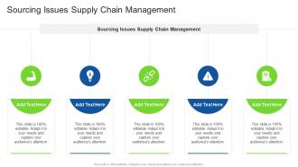 Sourcing Issues Supply Chain Management In Powerpoint And Google Slides Cpb