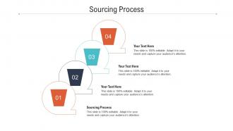 Sourcing process ppt powerpoint presentation slides portfolio cpb