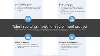 Sourcing Strategies To Attract Potential Candidates Powerpoint Presentation Slides Informative Slides