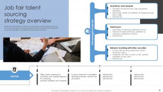 Sourcing Strategies To Attract Potential Candidates Powerpoint Presentation Slides Designed Idea